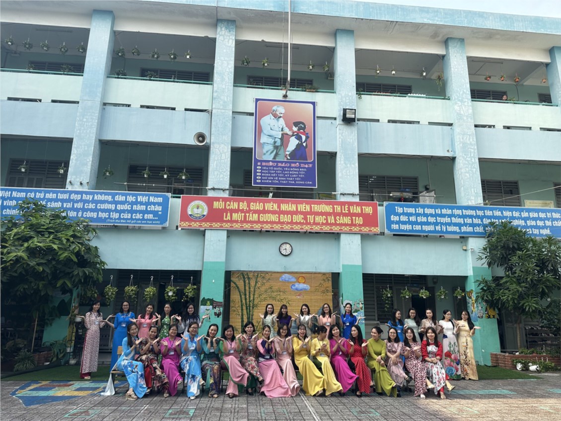 Ảnh đại diện